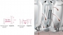 Epilator Panasonic ES-EL2A-A520 thumbnav 4